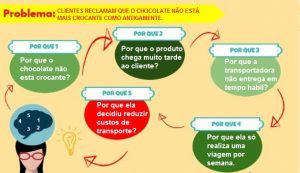 Imagem de Futura