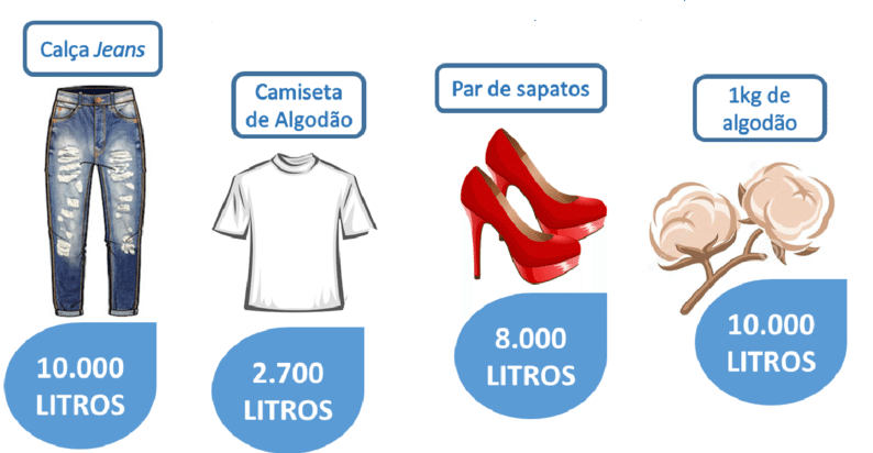 Imagem de Futura