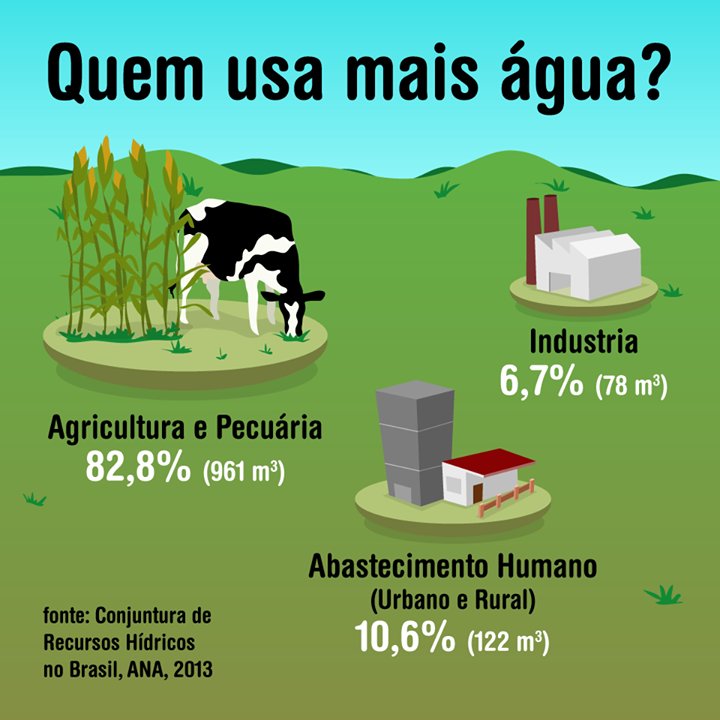 Imagem de Futura