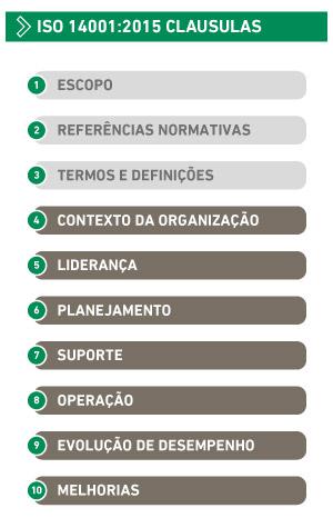 Imagem de Futura