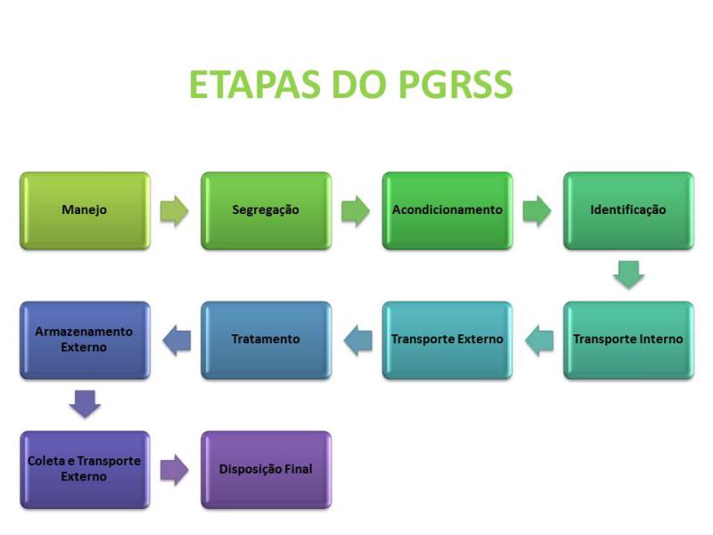 Imagem de Futura